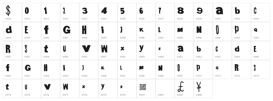 MegaGothic Character Map
