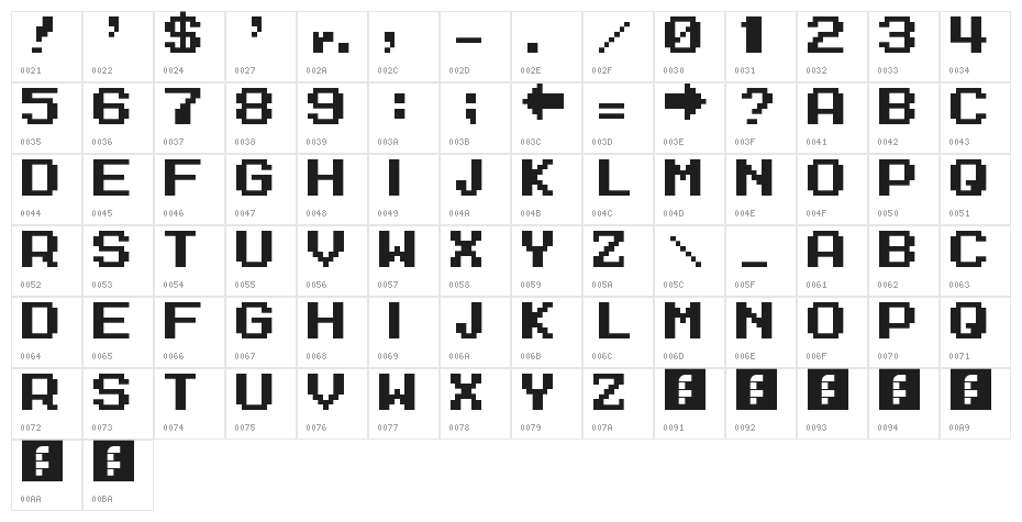 MegaMan 2 Regular Character Map