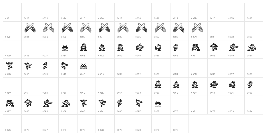 MegaMan  TheMang Character Map