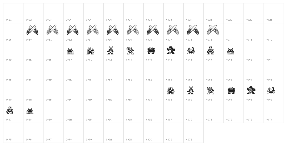 MegaMan2.Villanz Character Map