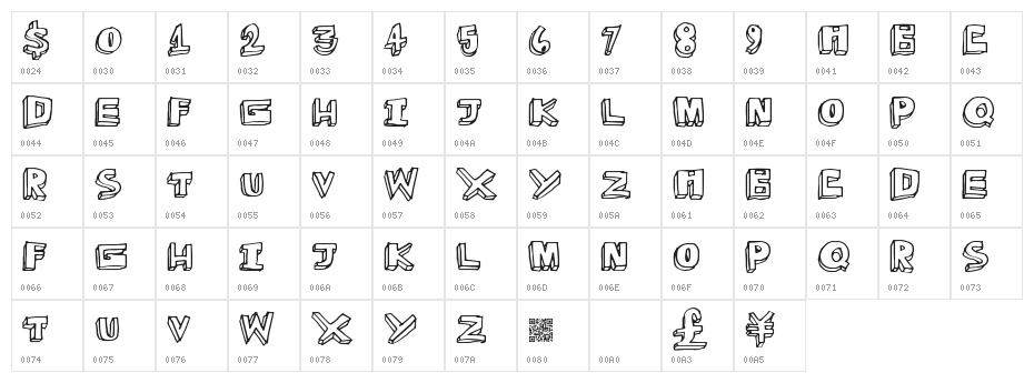 MegaPlay Character Map