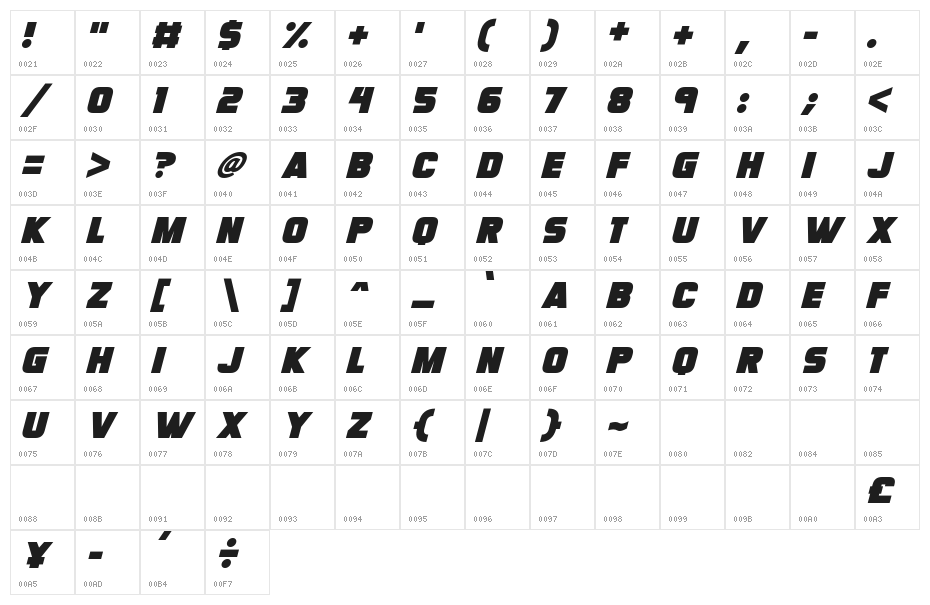 Megabomb Italic Character Map