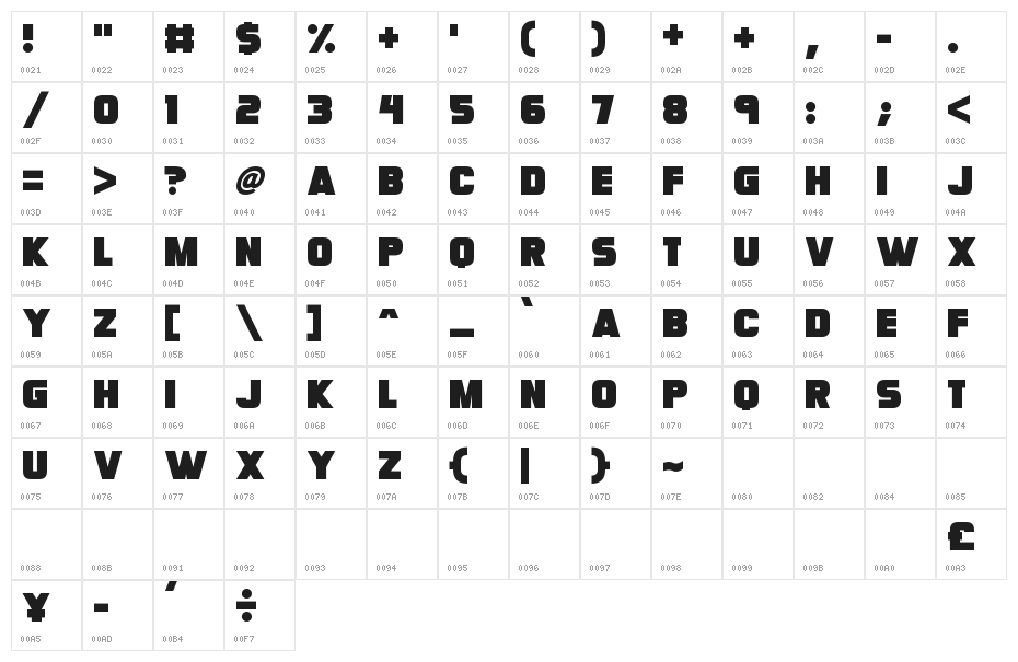 Megabomb Character Map