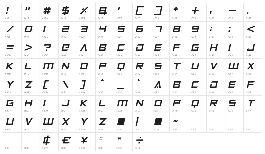 Megabot Five Italic Character Map