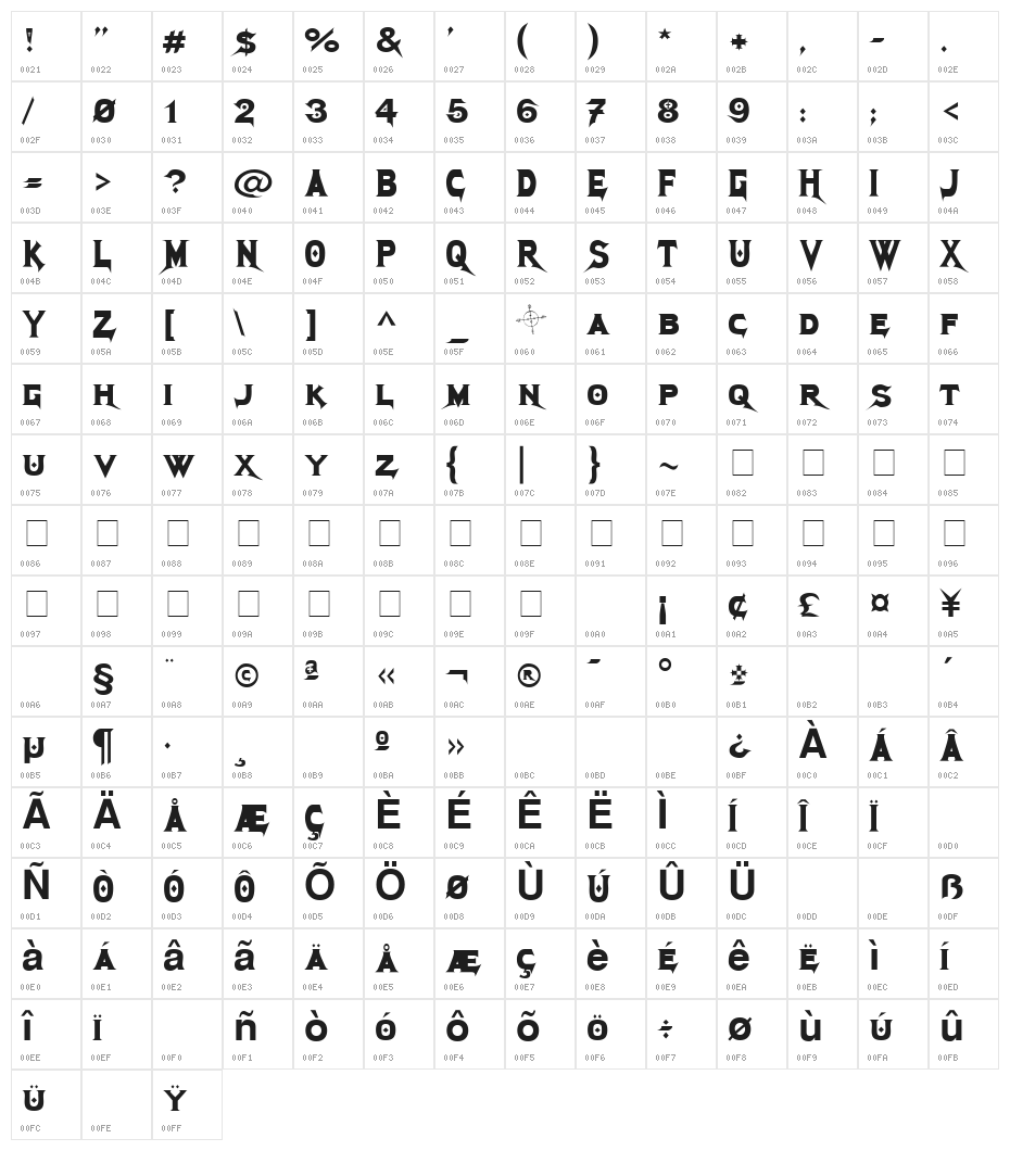 Megadeth Cryptic Character Map