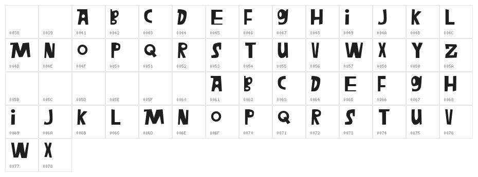 Megafon Character Map