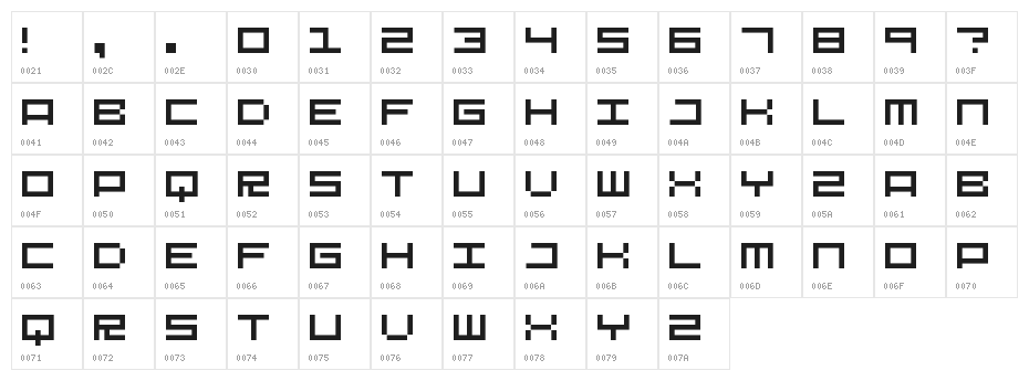 Megafont Regular Character Map