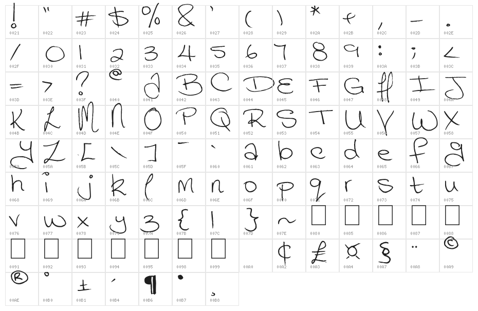 Megaink Character Map