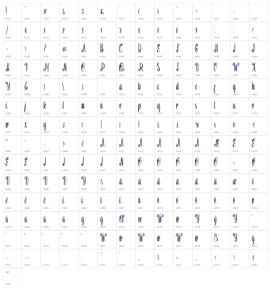Megalhaes Character Map