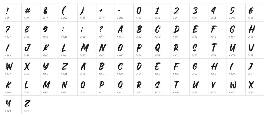 Megaloman Regular Character Map