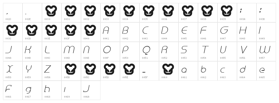 Megalomania Italic Character Map