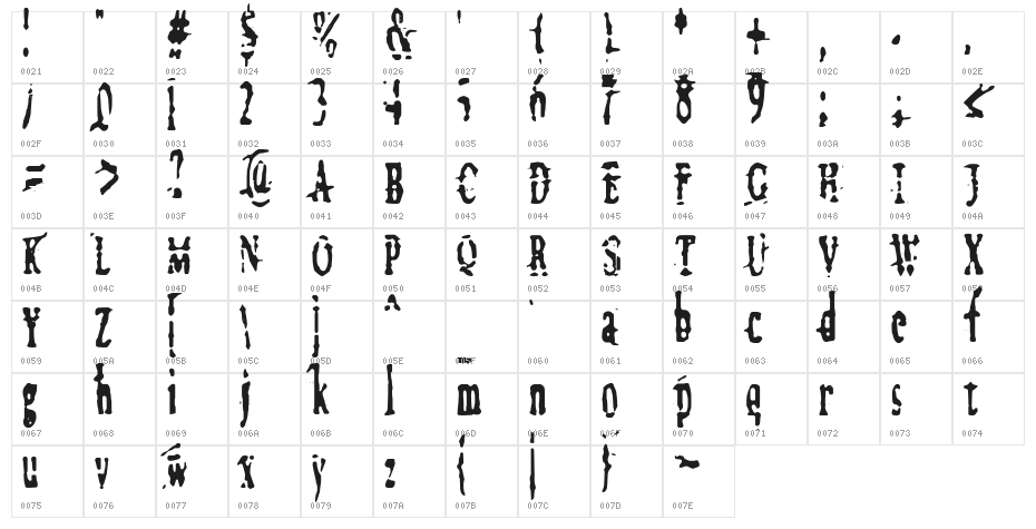 Megalomania X Character Map
