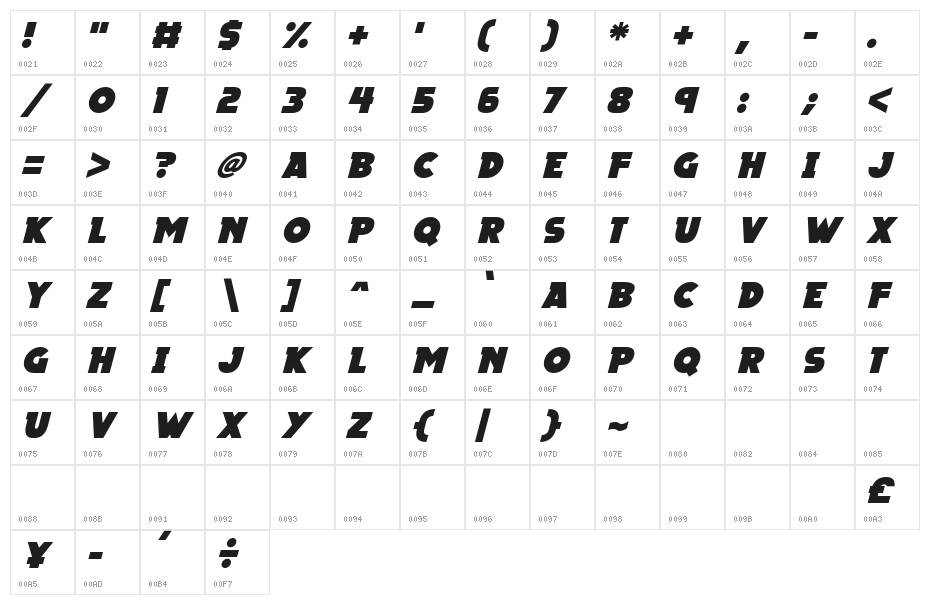 Megalopolis X Italic Character Map