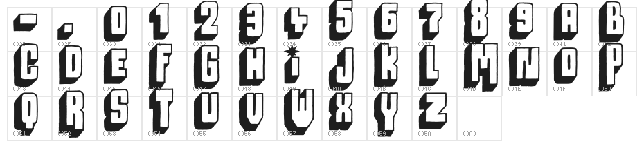 Megalopolis off Character Map