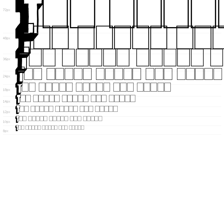 Megalopolis off Waterfall