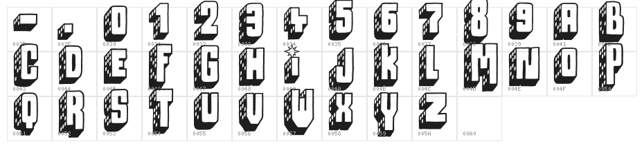 Megalopolis Character Map