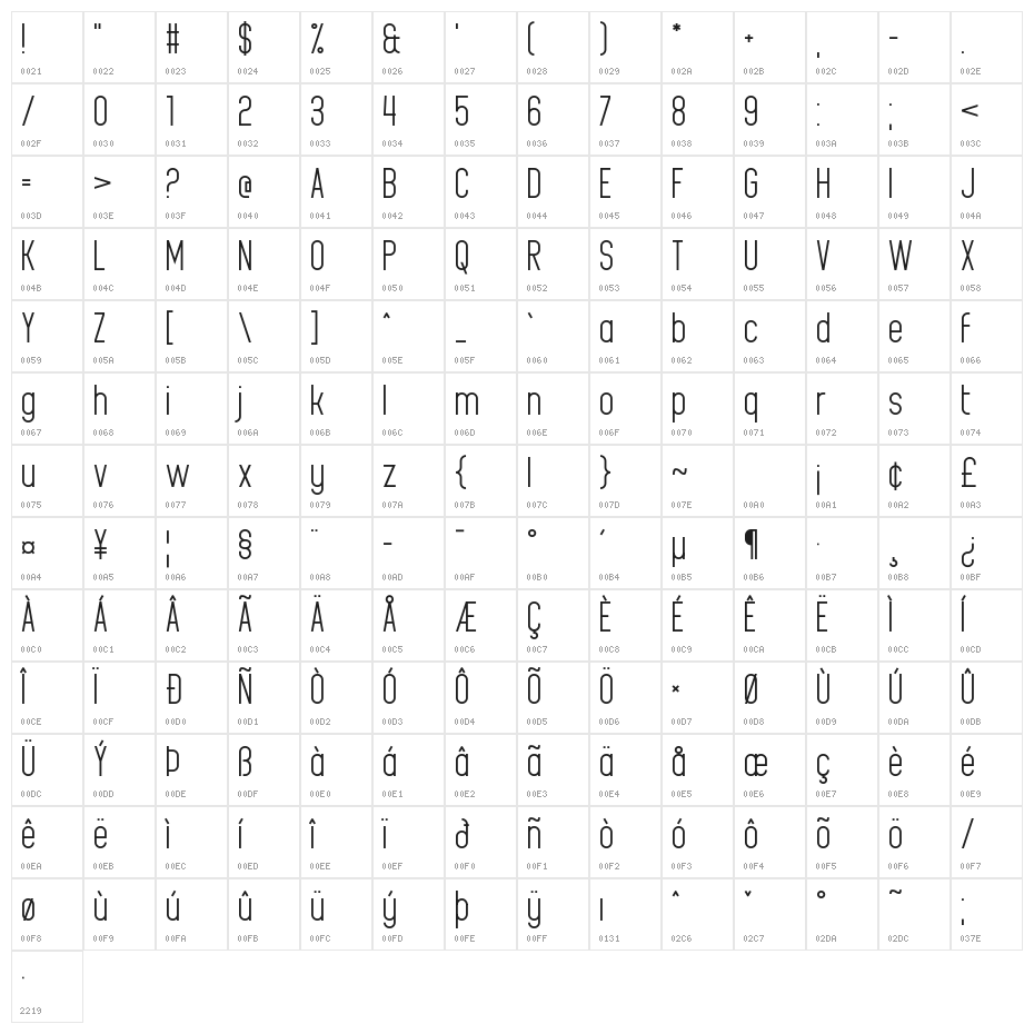Megan June Character Map