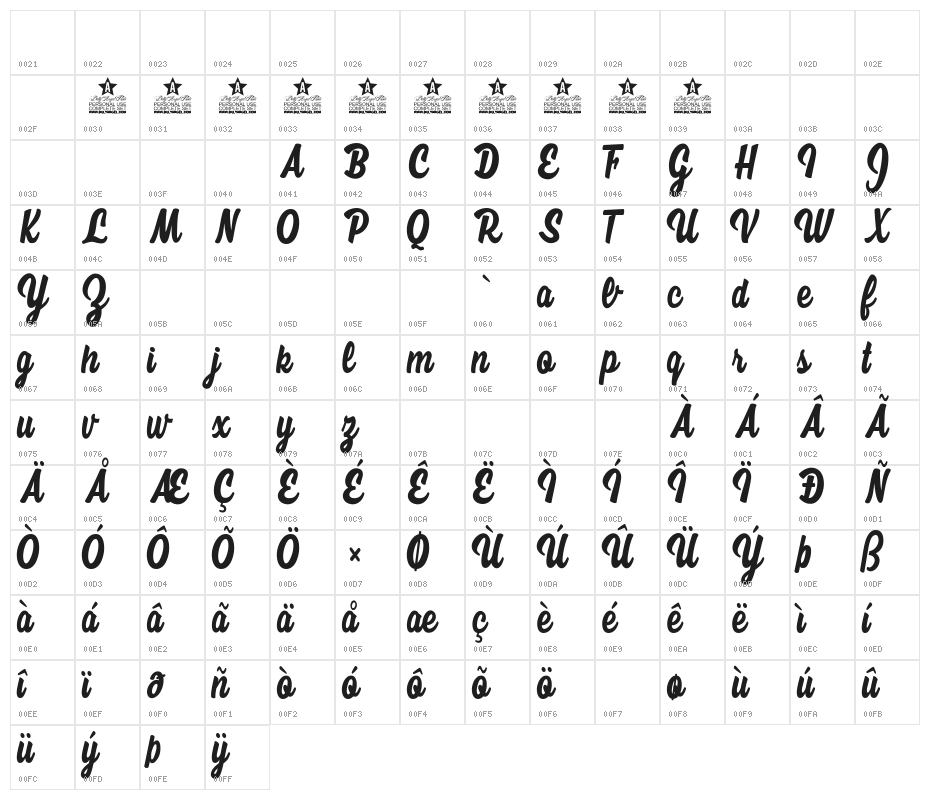 Megan Personal Use  Character Map