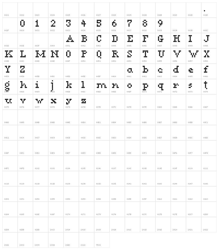 Megan Serif Character Map