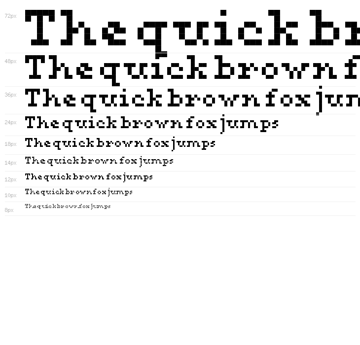 Megan Serif Waterfall