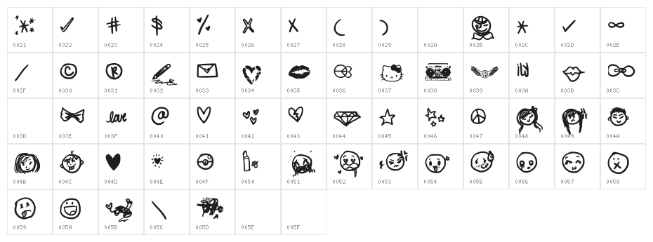 MeganBats Character Map