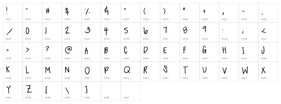 MeganHand Character Map