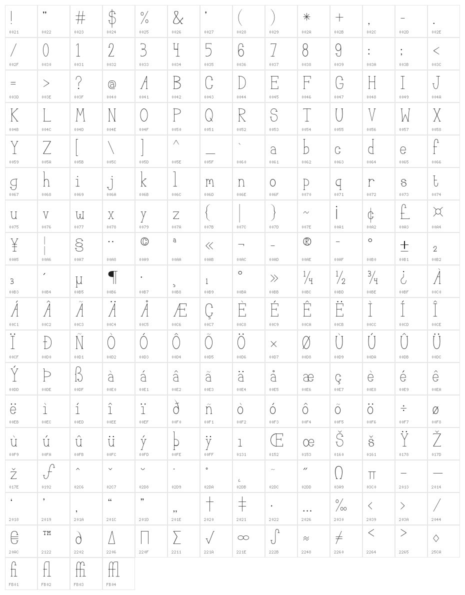 MeganSerif Character Map