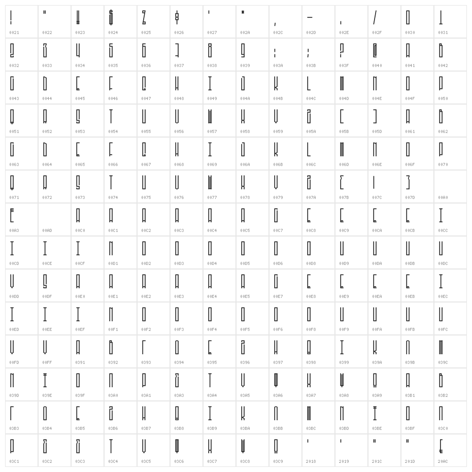 Meganek Character Map