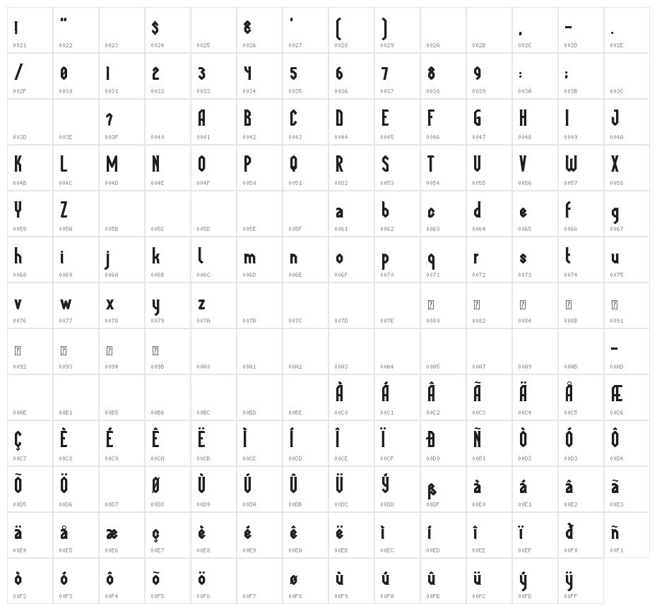 Megapolis Black Bold Character Map