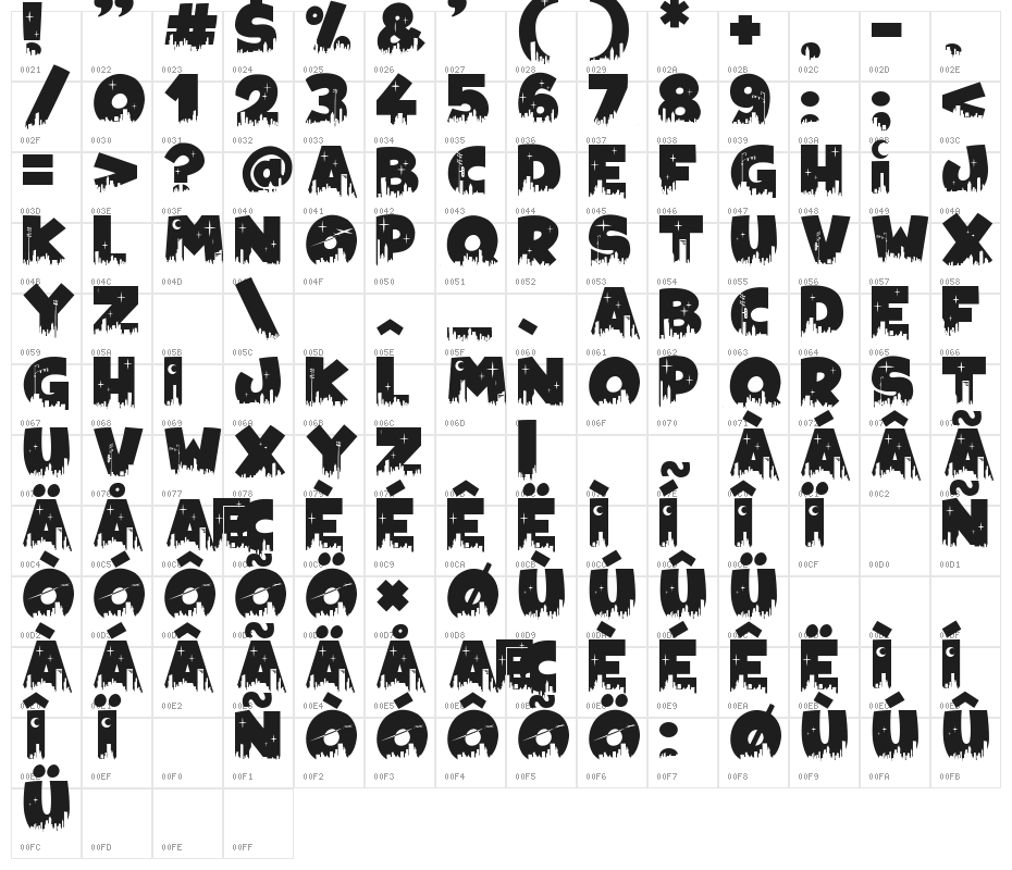 Megapoliscape Character Map