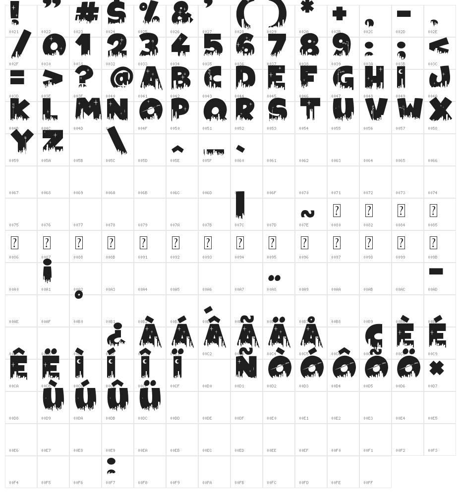 Megapoliscape Character Map