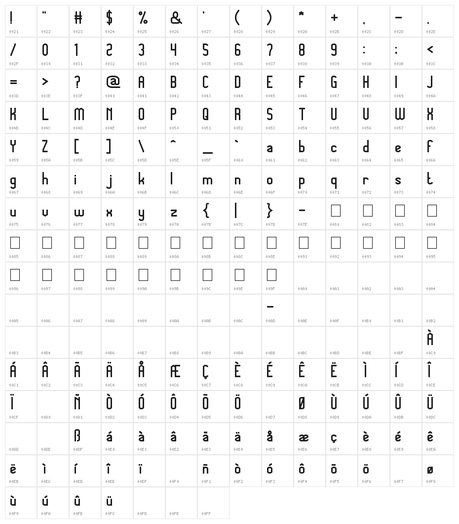 Megapolitan Jakarta Bold Character Map
