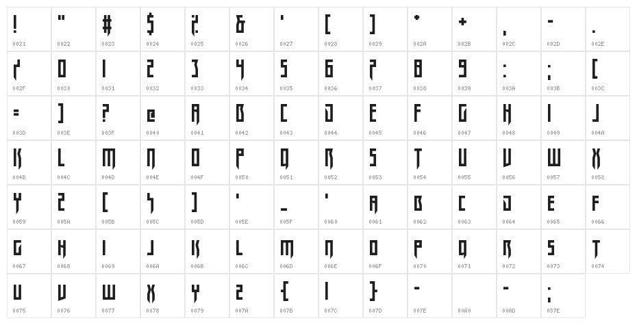 Megarok Character Map