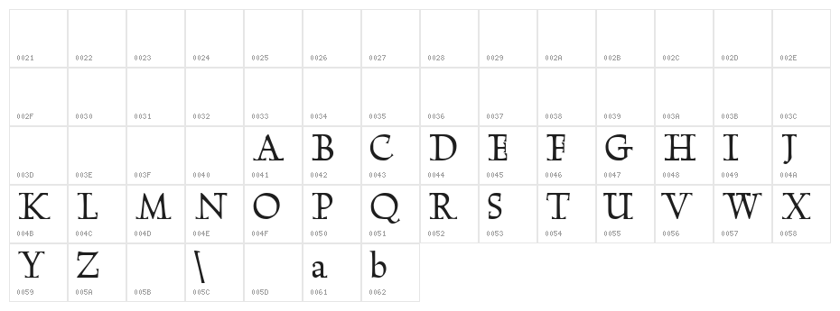 Megaserif One Demo Character Map