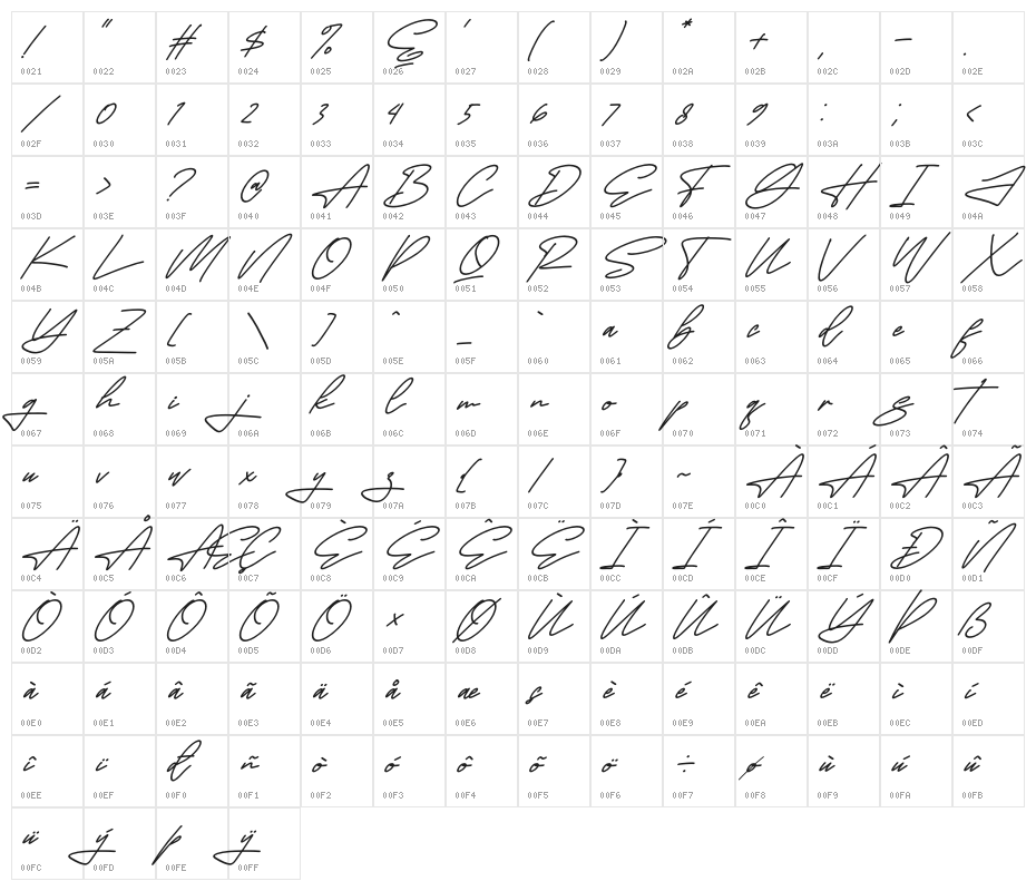 Megasta Signateria Signature Italic Character Map