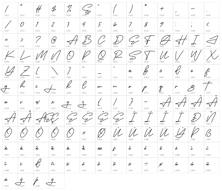 Megasta Signateria Signature Character Map