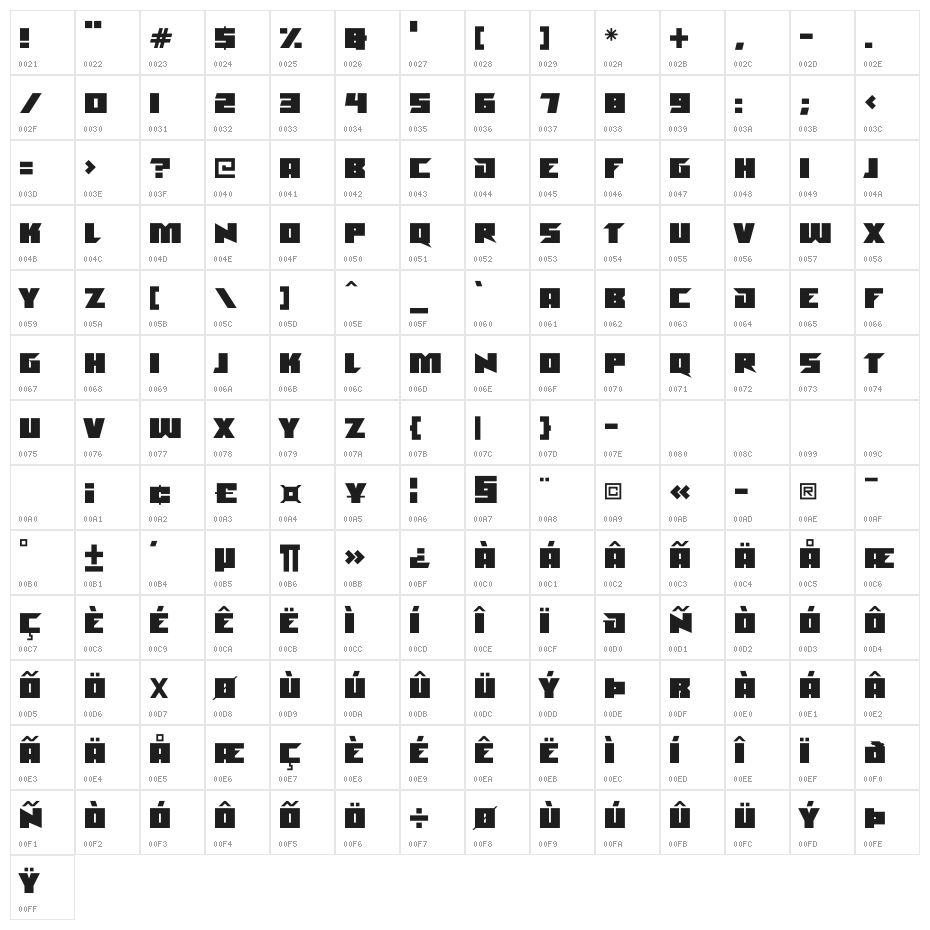 Megastructure Character Map