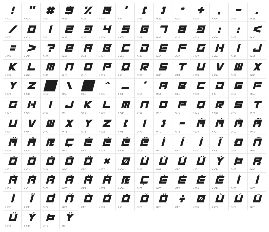 Megatech Alt Bold Italic Character Map