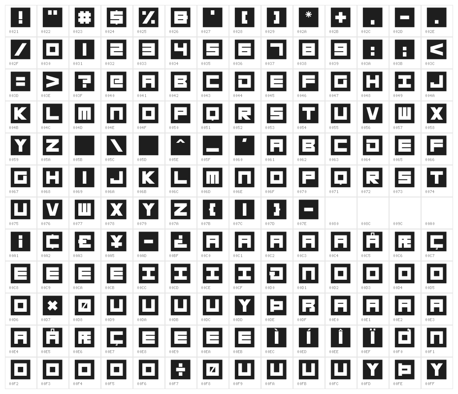 Megatech Character Map