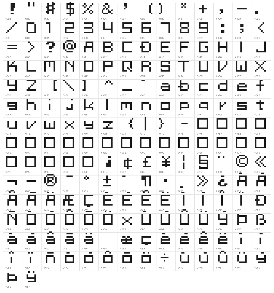 Megaten 20XX Character Map