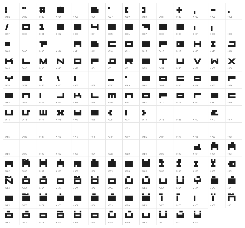 Megaton Extras Heavy Character Map