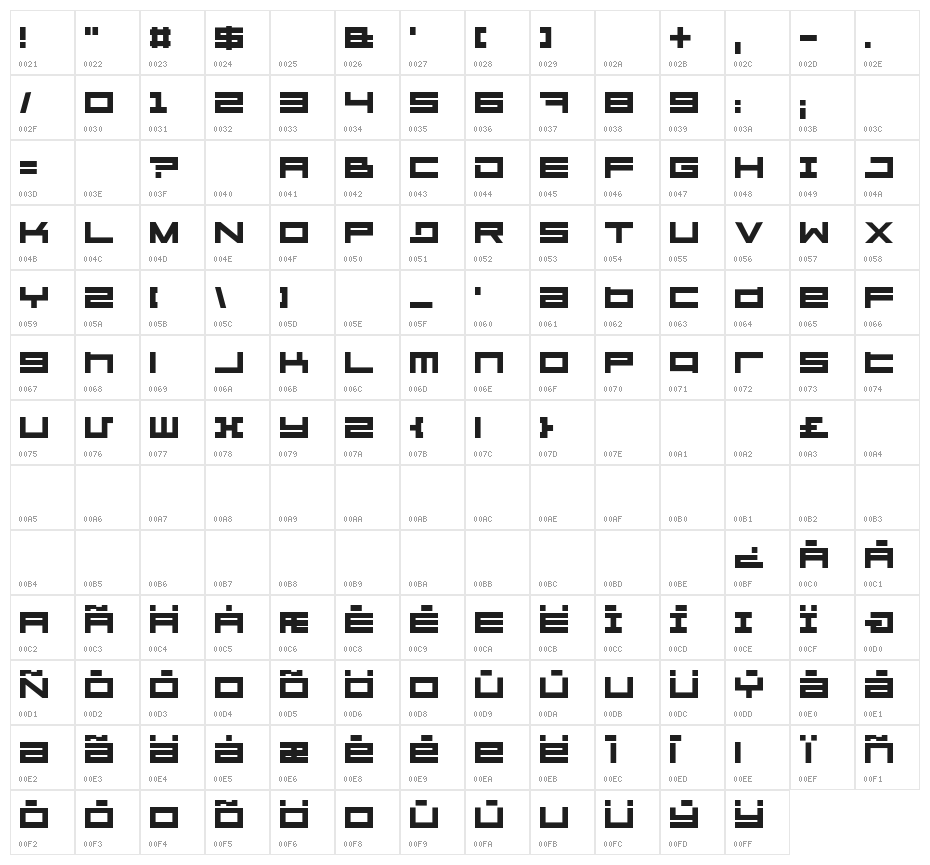 Megaton Character Map