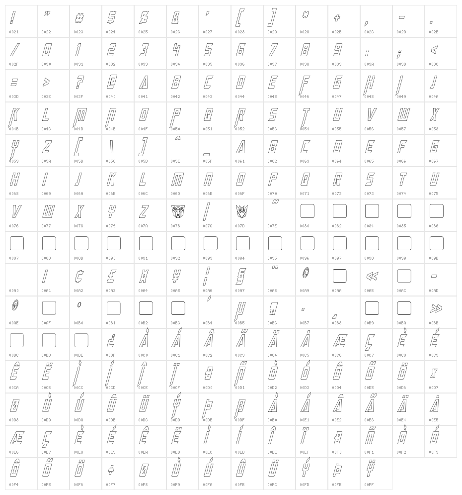 Megatron Condensed Hollow Italic Character Map