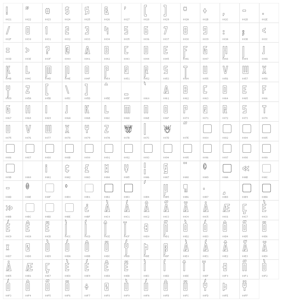 Megatron Condensed Hollow Character Map