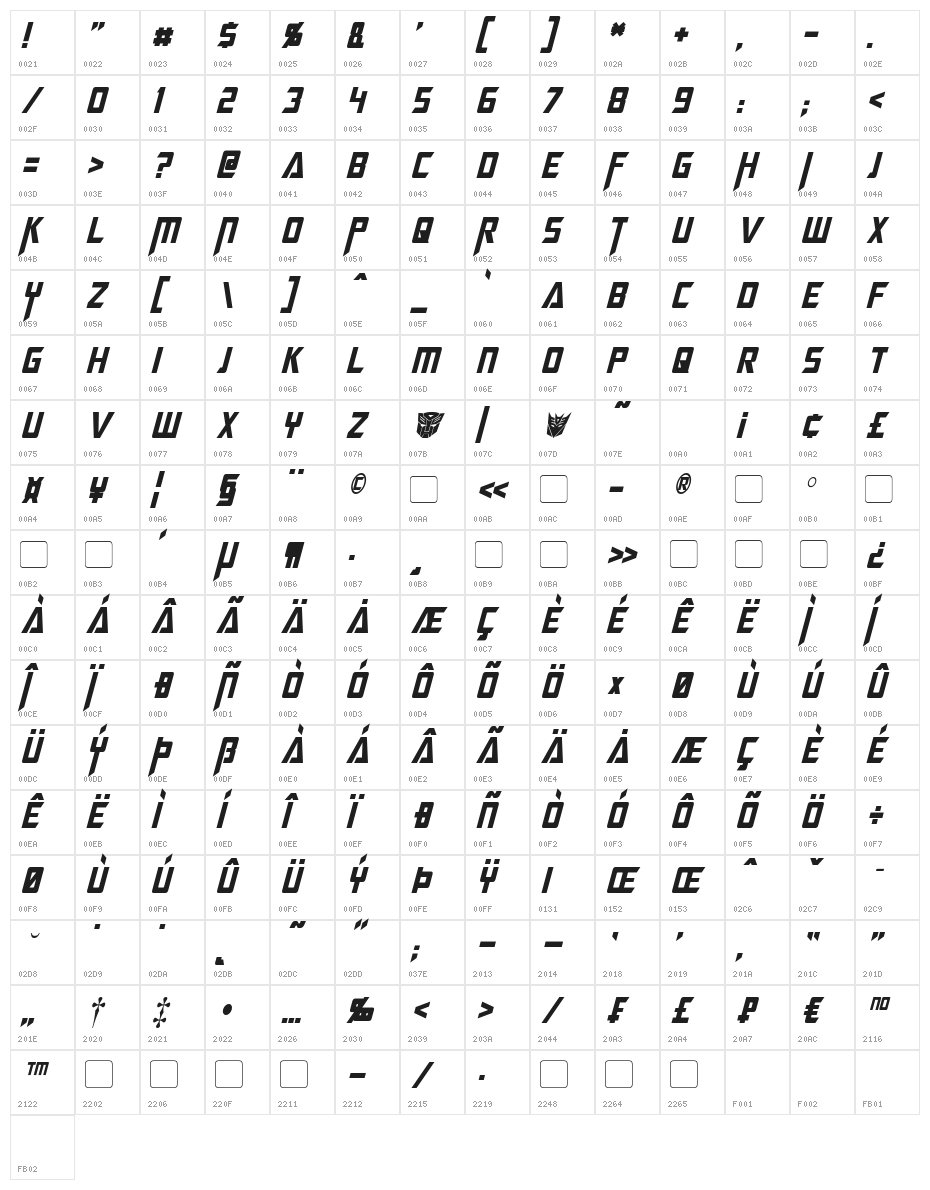 Megatron Condensed Italic Character Map