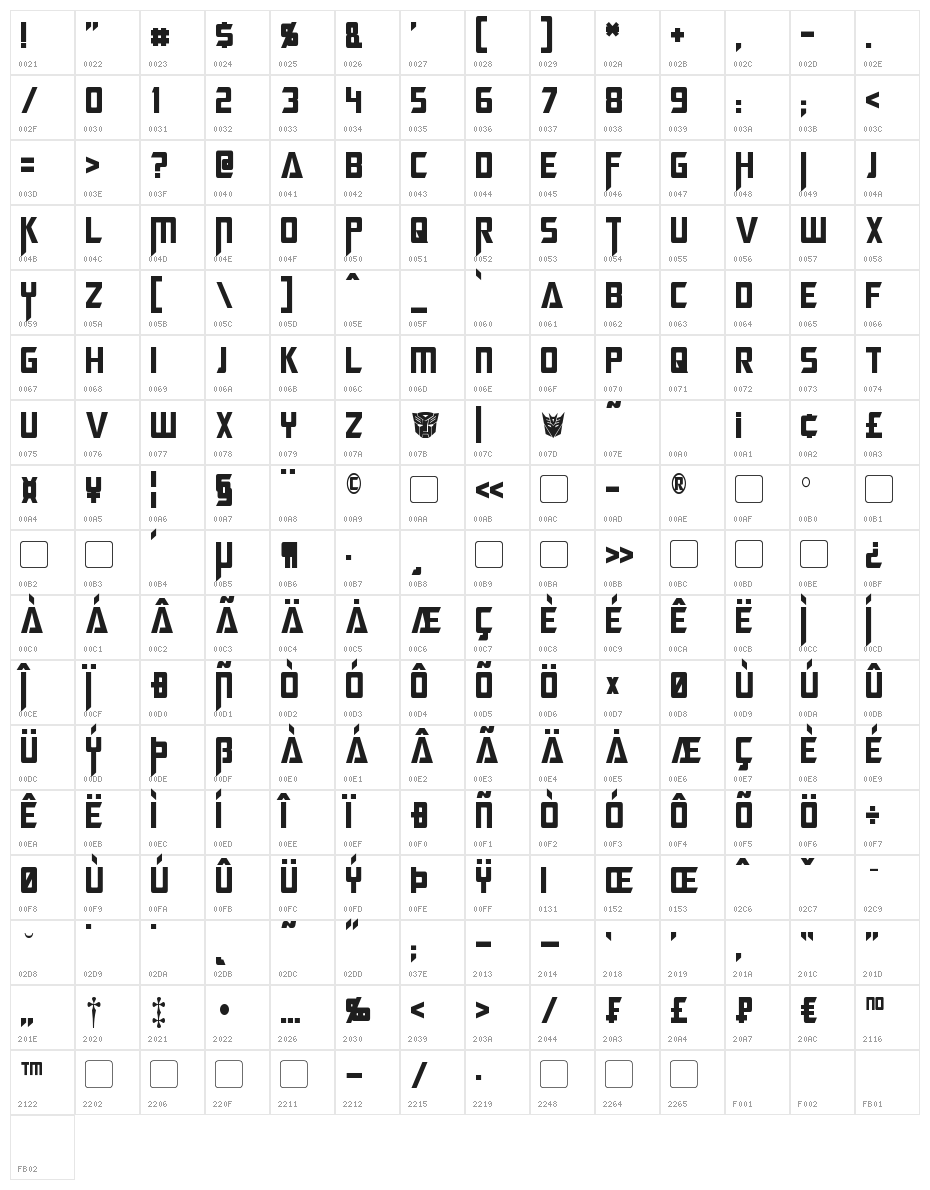 Megatron Condensed Character Map