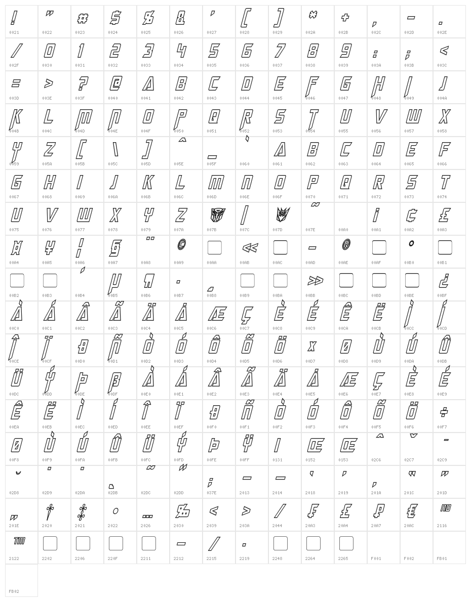 Megatron Hollow Condensed Italic Character Map