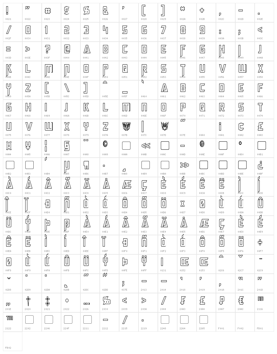Megatron Hollow Condensed Character Map