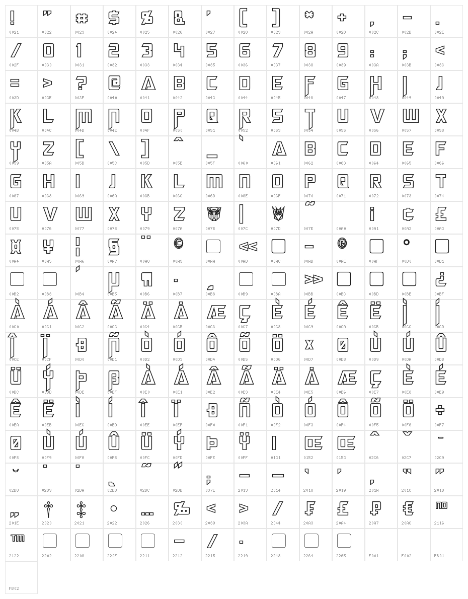 Megatron Hollow Character Map