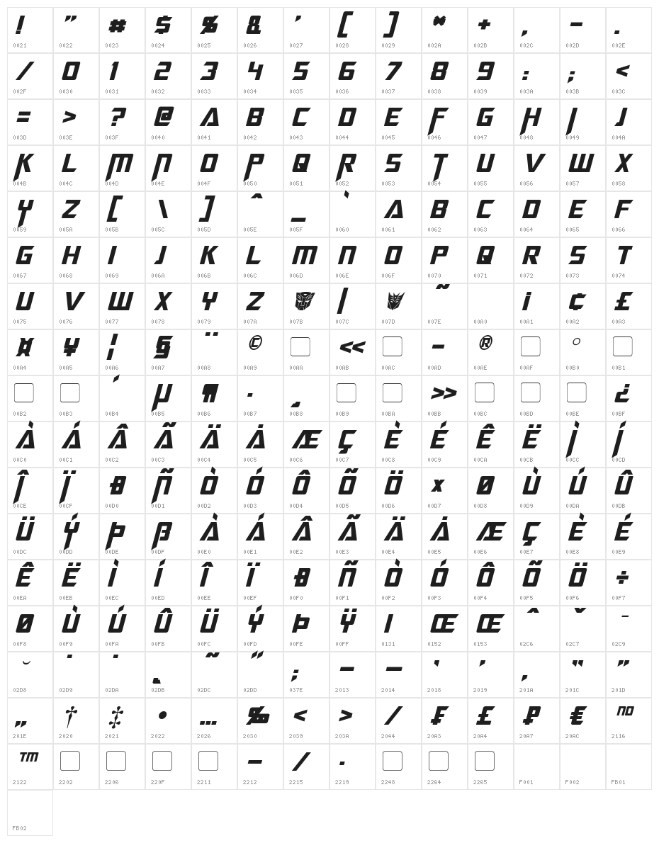 Megatron Italic Character Map